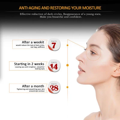 Magic Eye Cream - 28 seconds to remove eye bags / dark circles / eye wrinkles