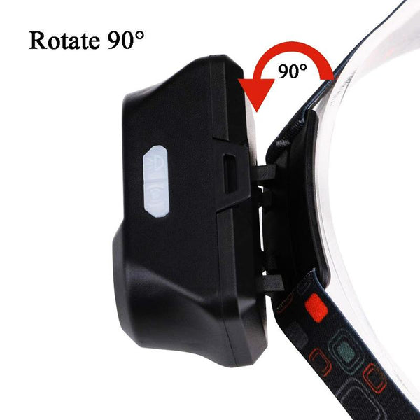 5000 Lumens COB Rotatable Hat Lamp