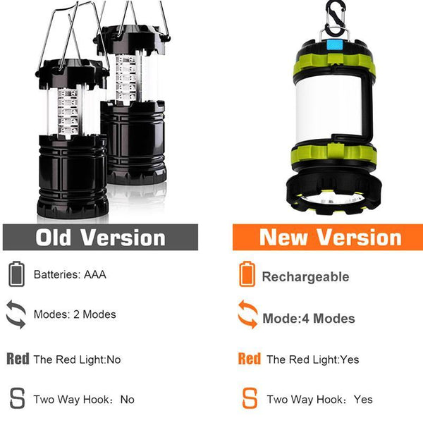 Portable LED Camping Lantern