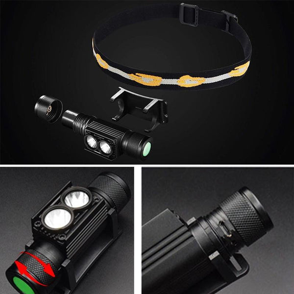 1000 Lumen Rechargeable L2 LED Headlamp