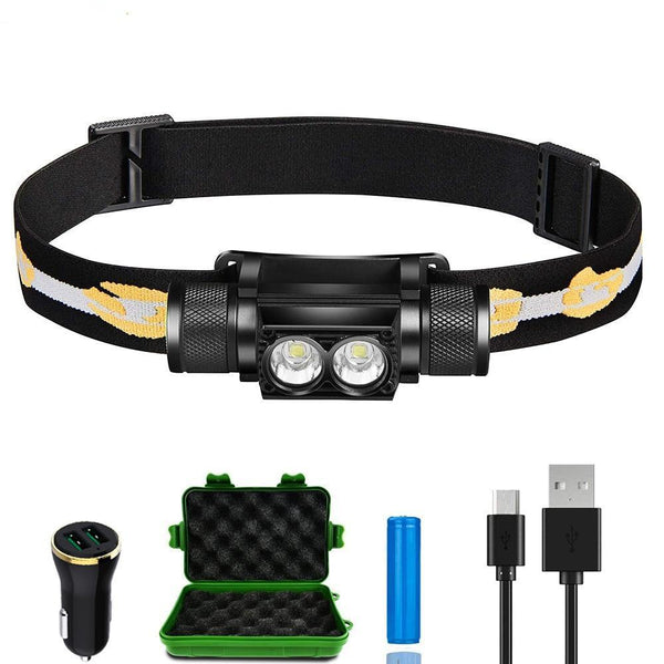 1000 Lumen Rechargeable L2 LED Headlamp