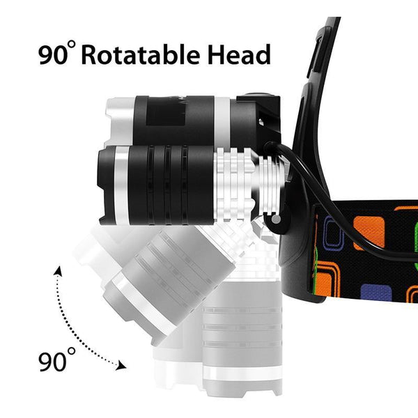 1300LM Headlamp Flashlight Rechargeable