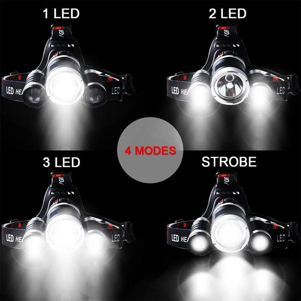 1300LM Headlamp Flashlight Rechargeable