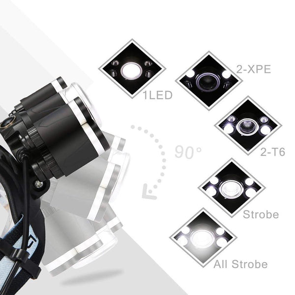 1500LM T6 Q5 Zoomable Headlamp