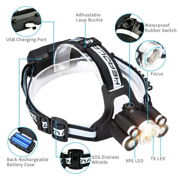 1500LM T6 Q5 Zoomable Headlamp