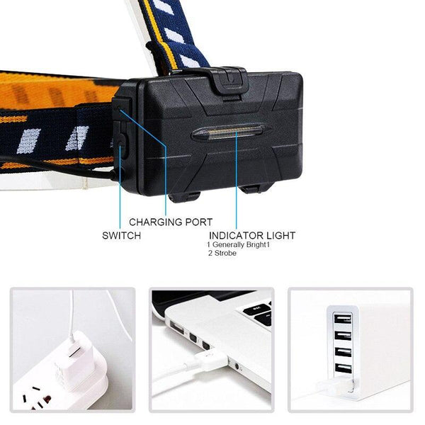 Rechargeable LED Headlamp T6 COB 8 Modes