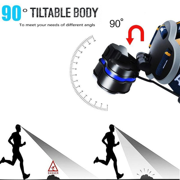 Rechargeable LED Headlamp T6 COB 8 Modes