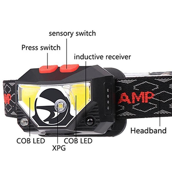 1000 Lumen Red light Induction Headlamp