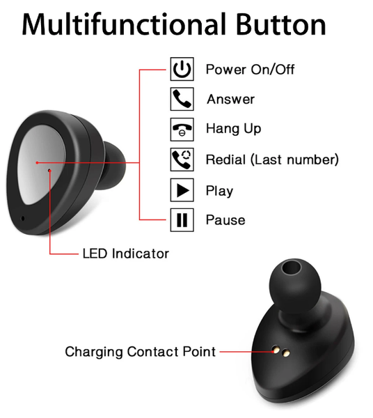 Mini 5.0 Bluetooth Earphones True Wireless Stereo IPX5 Waterproof Earbuds TWS Headset With Mic