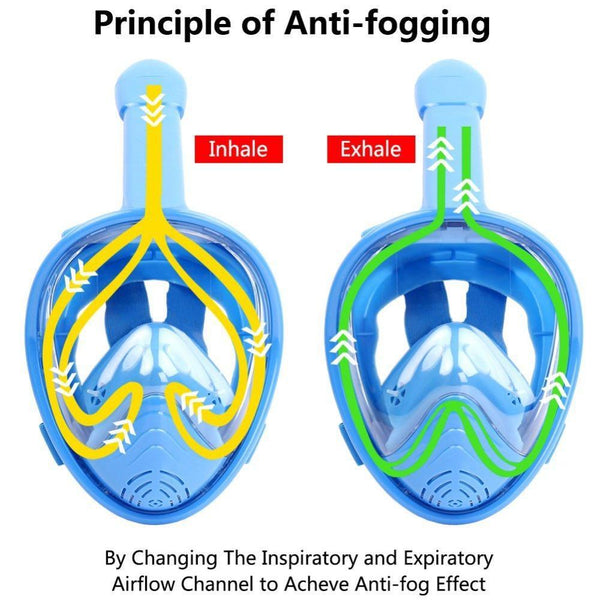 FULL FACE SNORKEL MASK FOR KIDS