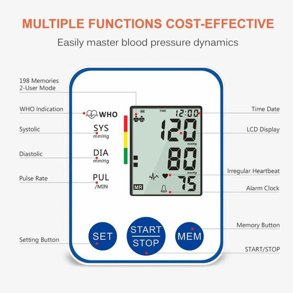 AUTOMATIC DIGITAL BLOOD PRESSURE MONITOR