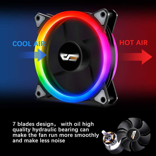 LED COMPUTER COOLING FAN