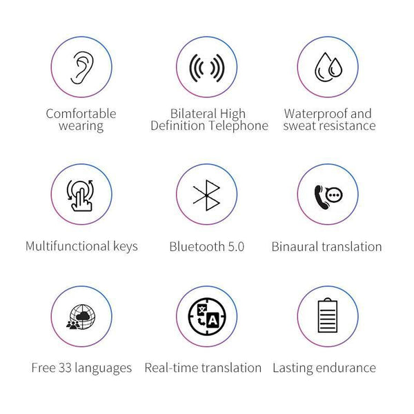 VOICE LANGUAGE TRANSLATING WIRELESS EARPHONES