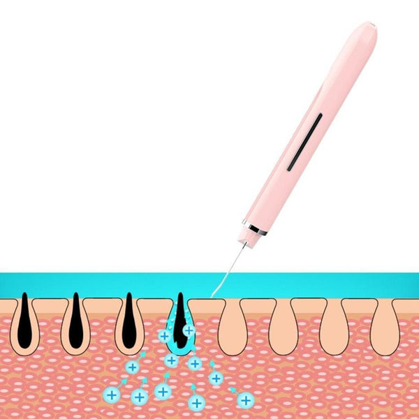 DERMA SKIN SCRUBBER PEN