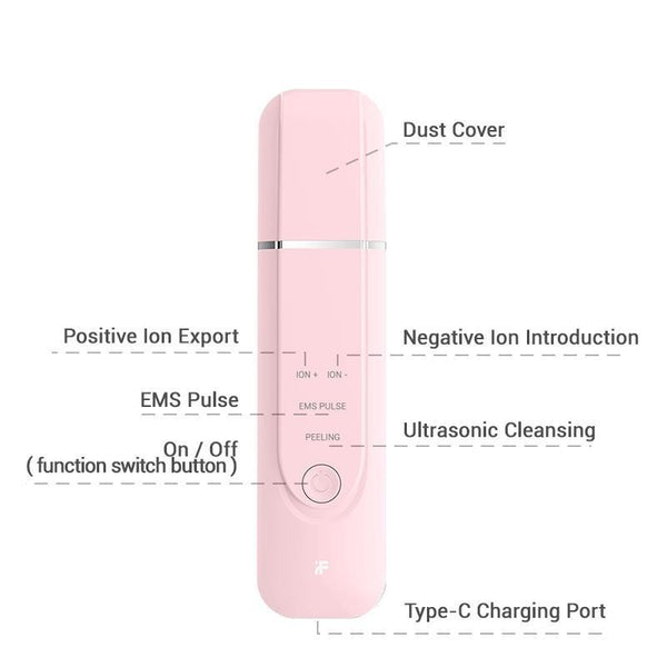 DERMA SKIN SCRUBBER PEN