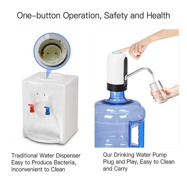 AUTOMATIC PORTABLE ELECTRIC WATER DISPENSER