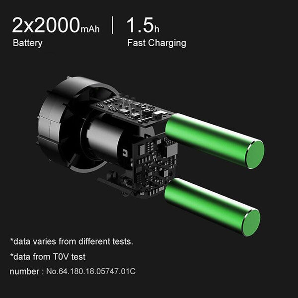 COCLEAN - CORDLESS CAR VACUUM