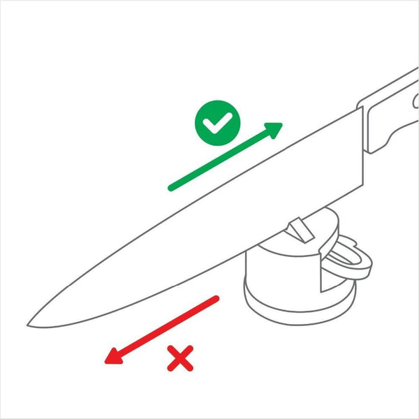 SUCTION KNIFE SHARPENER TOOL