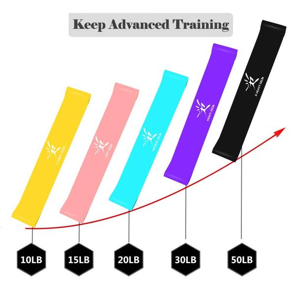 BeastLab™ Sports Resistance Band Set [11 pc]