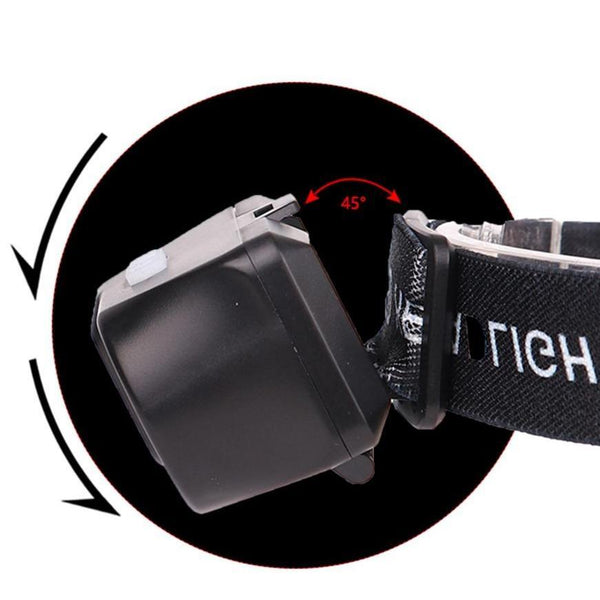 RECHARGEABLE LED HEADLAMP