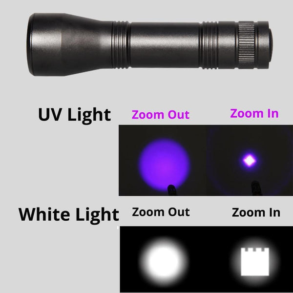 Mini LED UV Flashlight 395nm