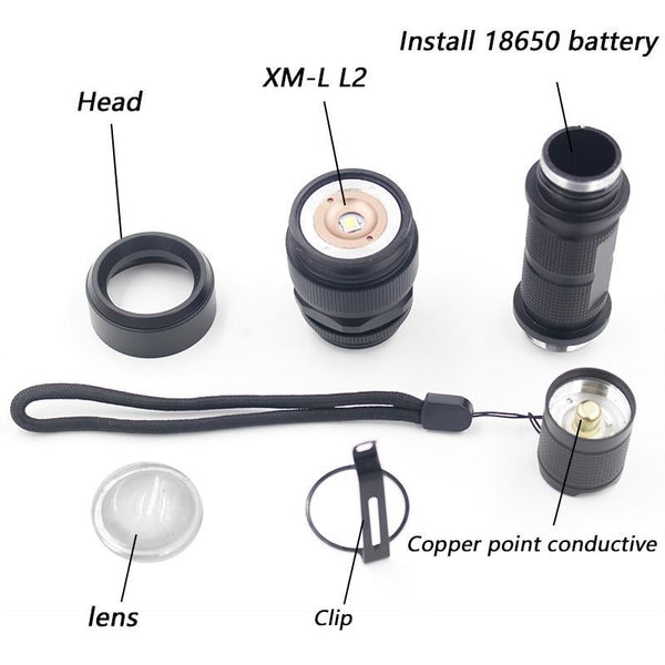 Police Tactical USB Rechargeable Led Flashlight XM L2 U3 5000L