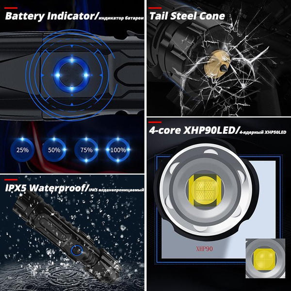 MINI Super Bright XHP90 Recharchable Flashlight