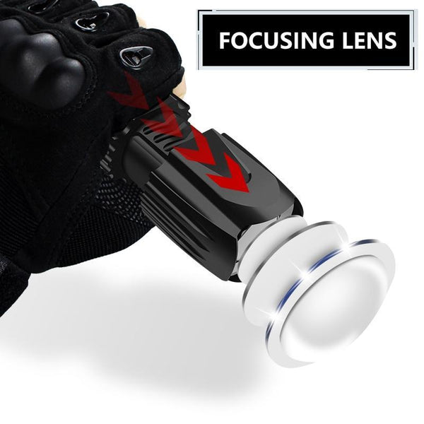 MINI Super Bright XHP90 Recharchable Flashlight