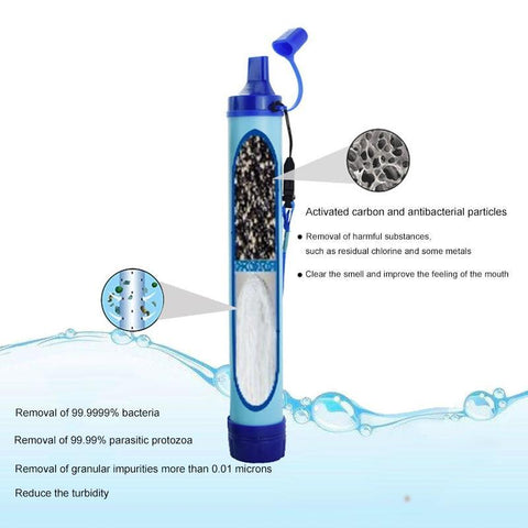 Portable Camping Water Filter