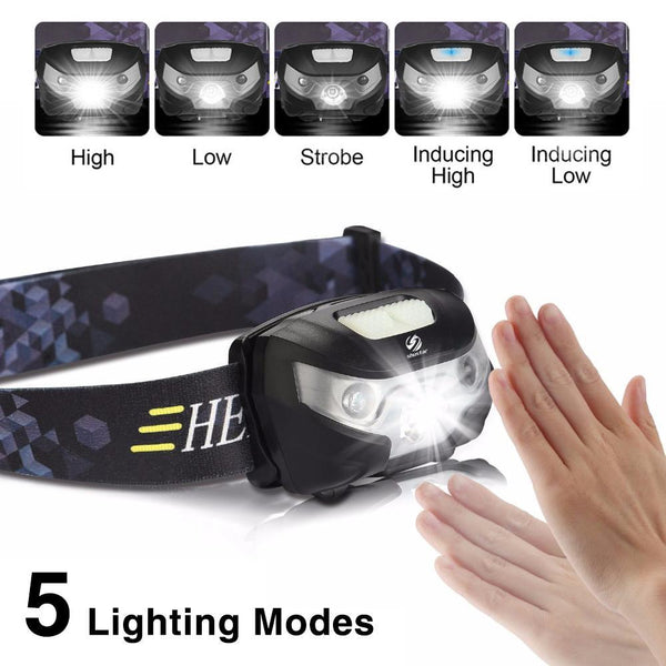 LED Sensor Headlamp