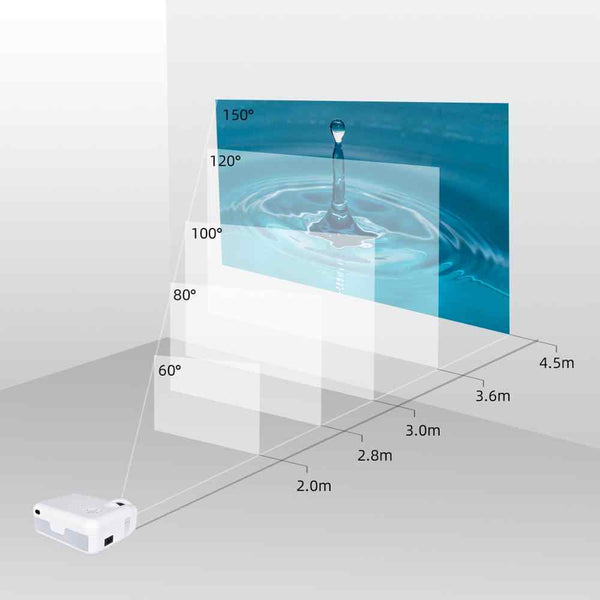 PORTABLE MOVIE PROJECTOR SCREEN