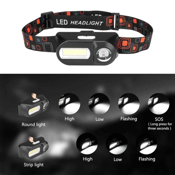 RECHARGEABLE LED HEADLAMP