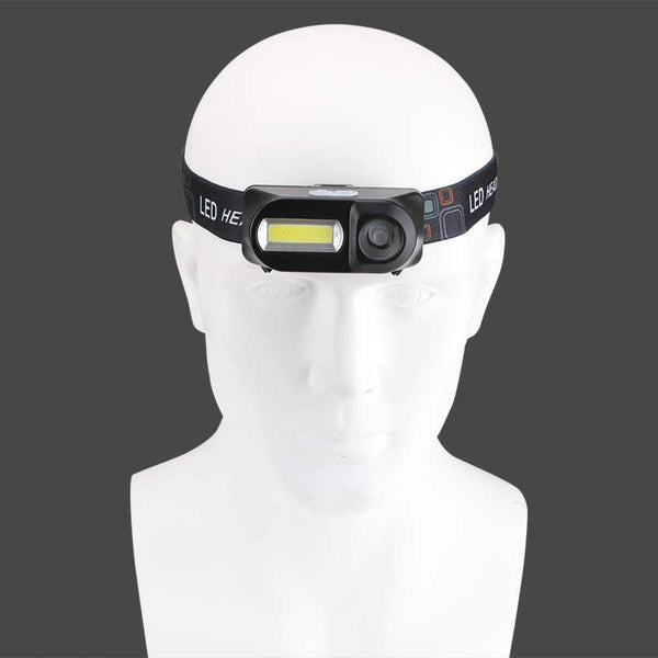 RECHARGEABLE LED HEADLAMP