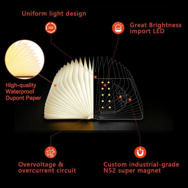 LED Five-color Night Light USB Charging Folding Book Light