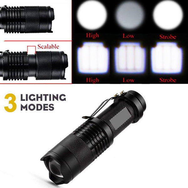 Mini LED Zoomable Flashlight Portable