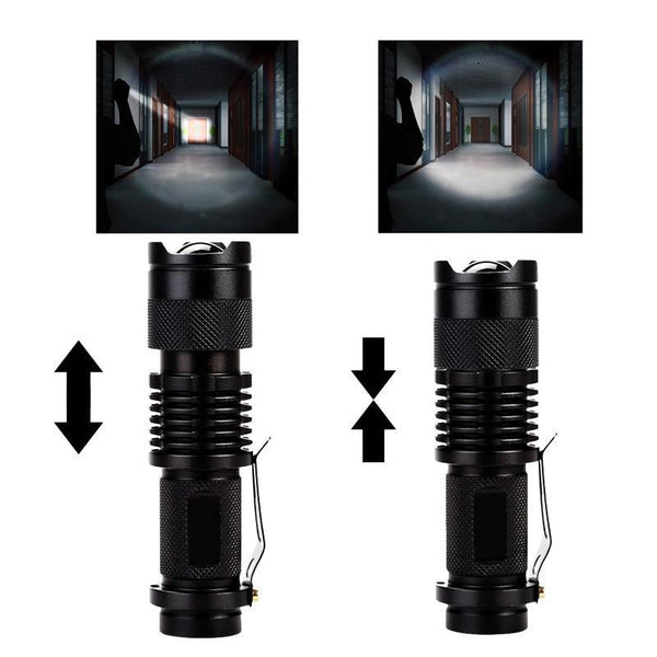 Mini LED Zoomable Flashlight Portable