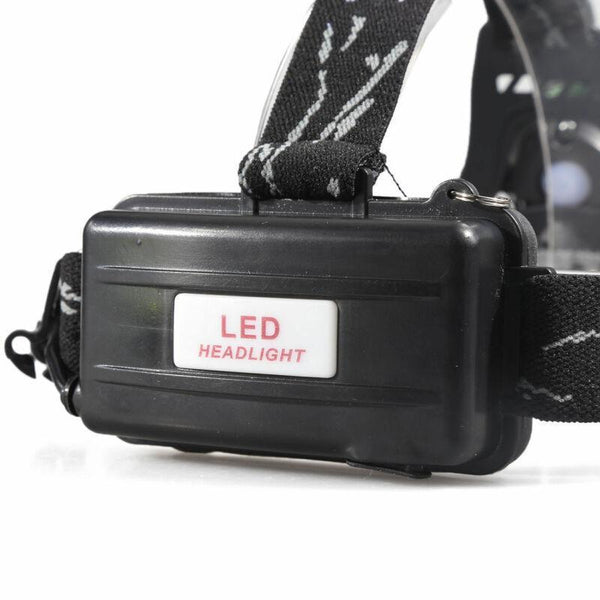 Zoomable Headlamp T6 LED Headlight Flashlight +Charger+18650 Battery