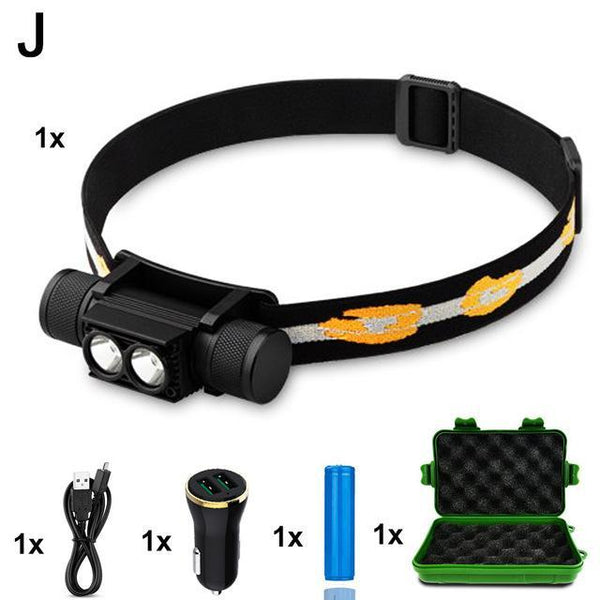 1000 Lumen Rechargeable L2 LED Headlamp