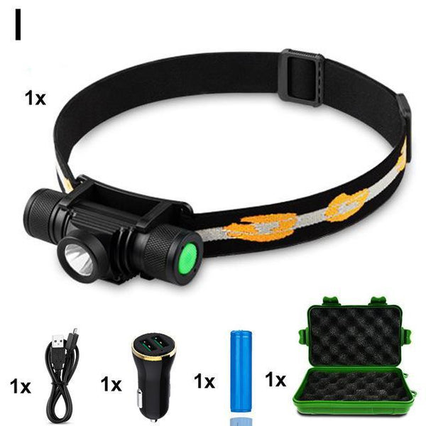 1000 Lumen Rechargeable L2 LED Headlamp