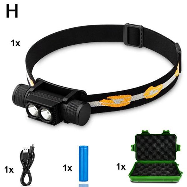 1000 Lumen Rechargeable L2 LED Headlamp