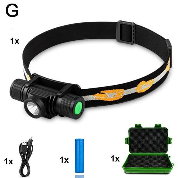 1000 Lumen Rechargeable L2 LED Headlamp