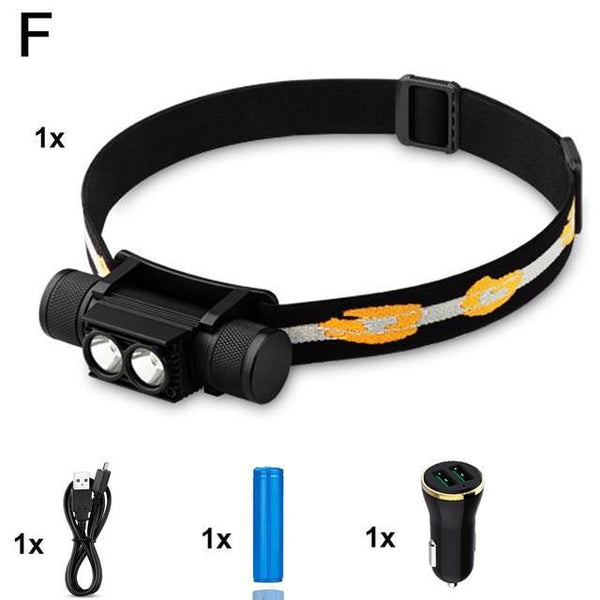 1000 Lumen Rechargeable L2 LED Headlamp