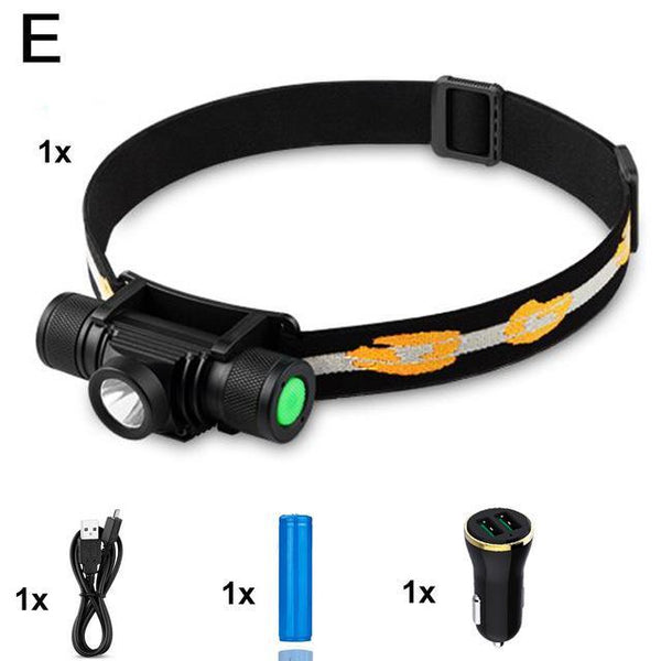 1000 Lumen Rechargeable L2 LED Headlamp