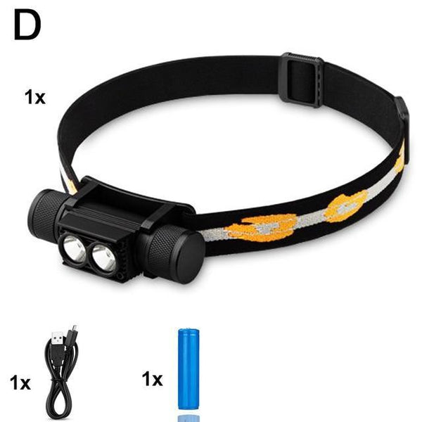 1000 Lumen Rechargeable L2 LED Headlamp