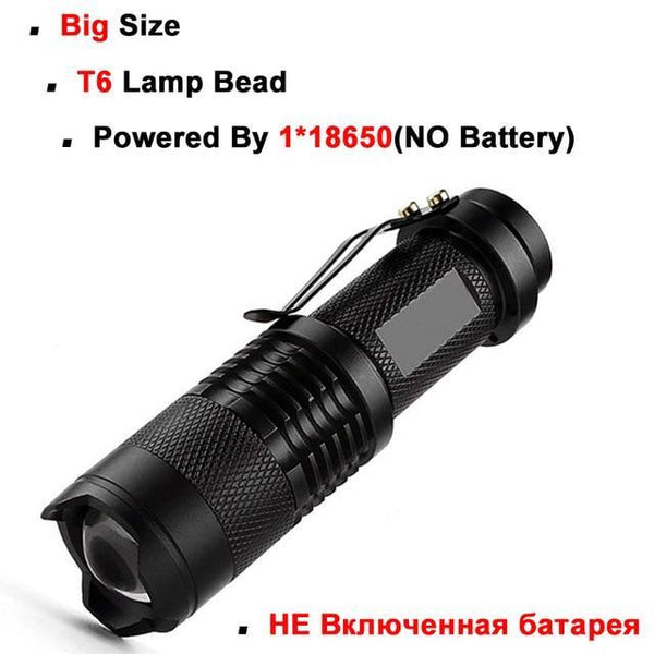 Mini LED Zoomable Flashlight Portable