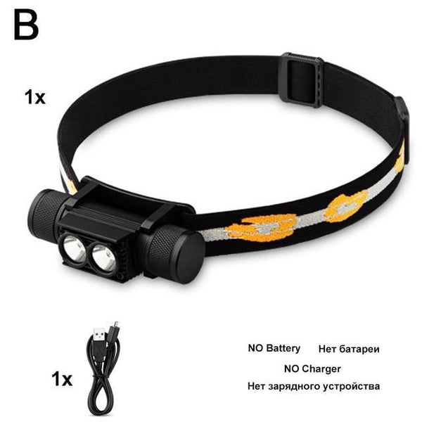 1000 Lumen Rechargeable L2 LED Headlamp