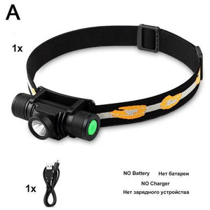 1000 Lumen Rechargeable L2 LED Headlamp