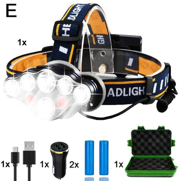 Rechargeable LED Headlamp T6 COB 8 Modes