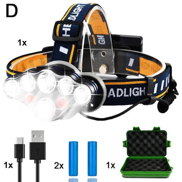 Rechargeable LED Headlamp T6 COB 8 Modes