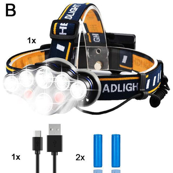 Rechargeable LED Headlamp T6 COB 8 Modes